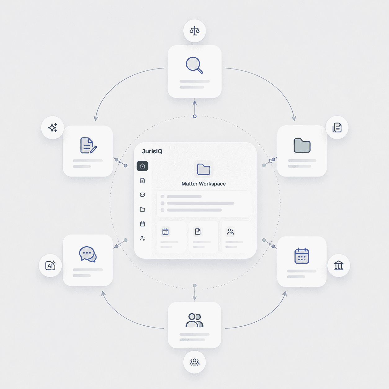 Everything You Need. One Legal Workspace. product view